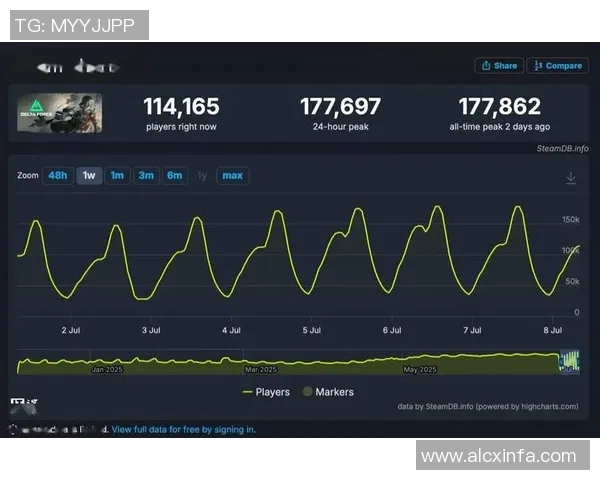 武汉篮球队在联合会杯中的灵活性展现与战术创新分析