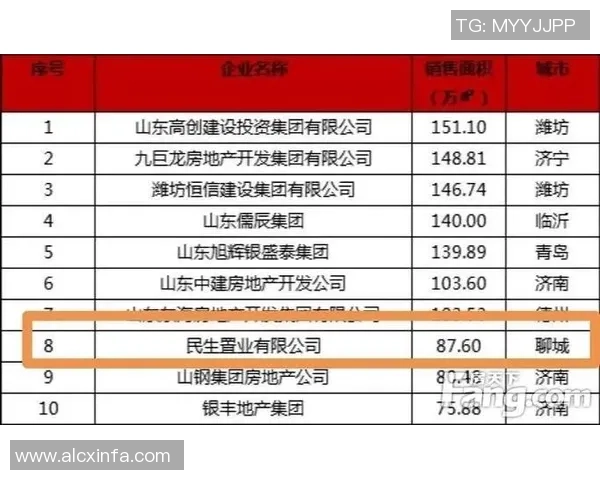 武汉篮球队荣登灵活性排行榜第十名展现出色团队实力与潜力